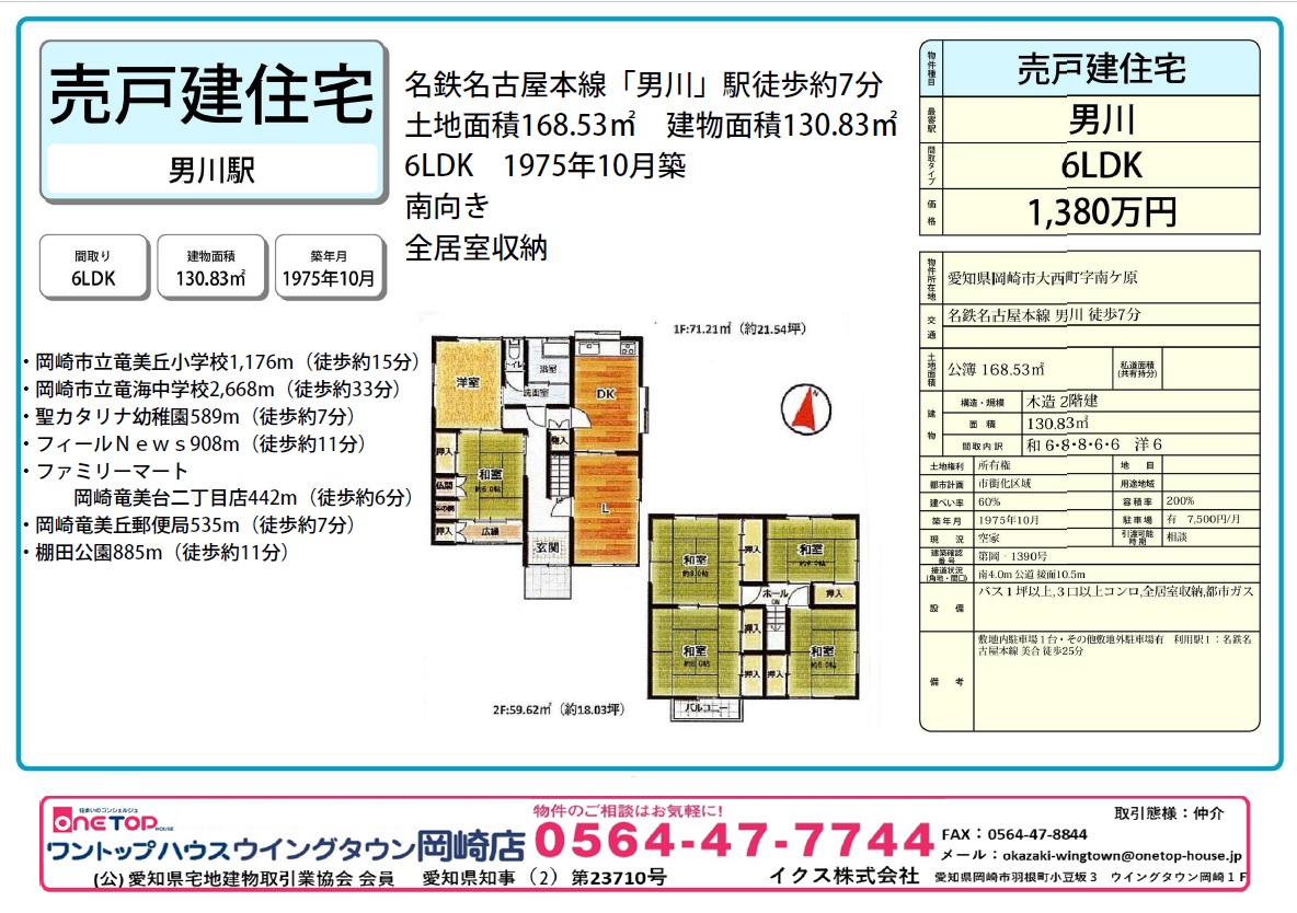 大西町字南ケ原