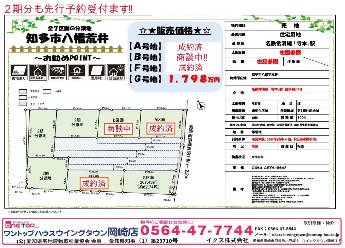 知多市八幡荒井 知多市八幡荒井