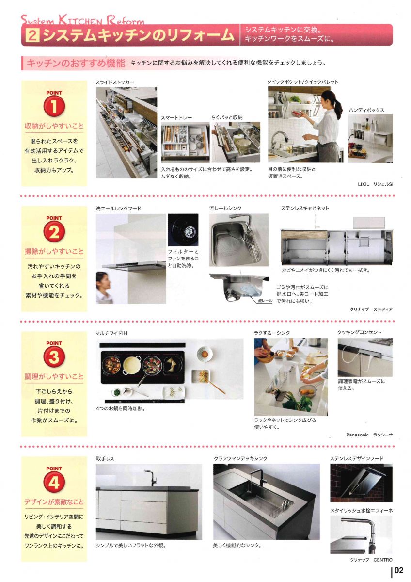 システムキッチンのリフォーム