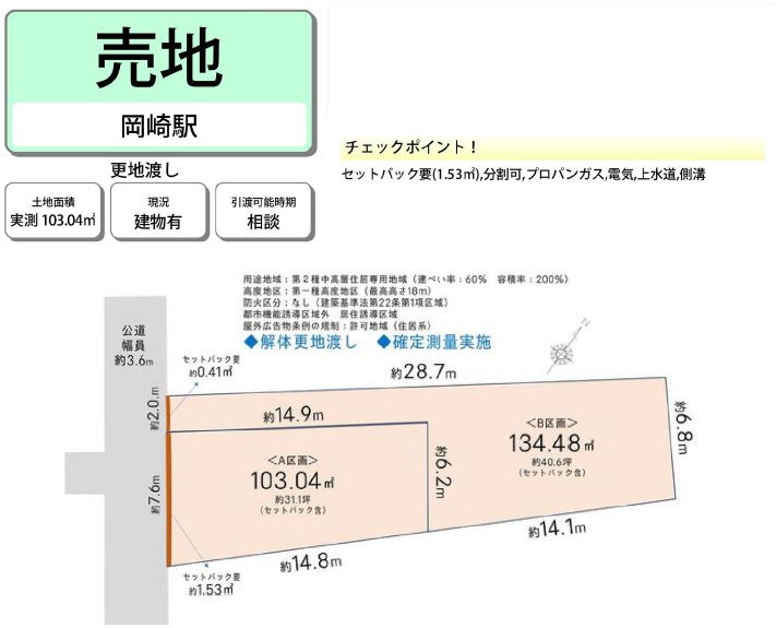 画像準備中です