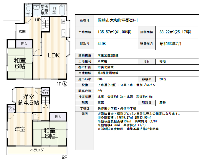 画像準備中です