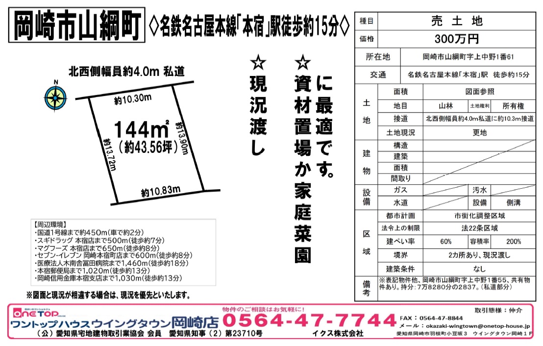 岡崎市 岡崎市