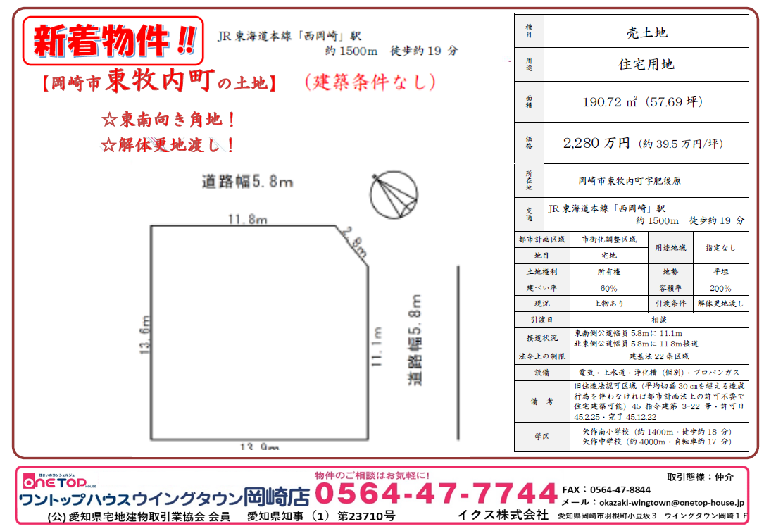 東牧内町 東牧内町