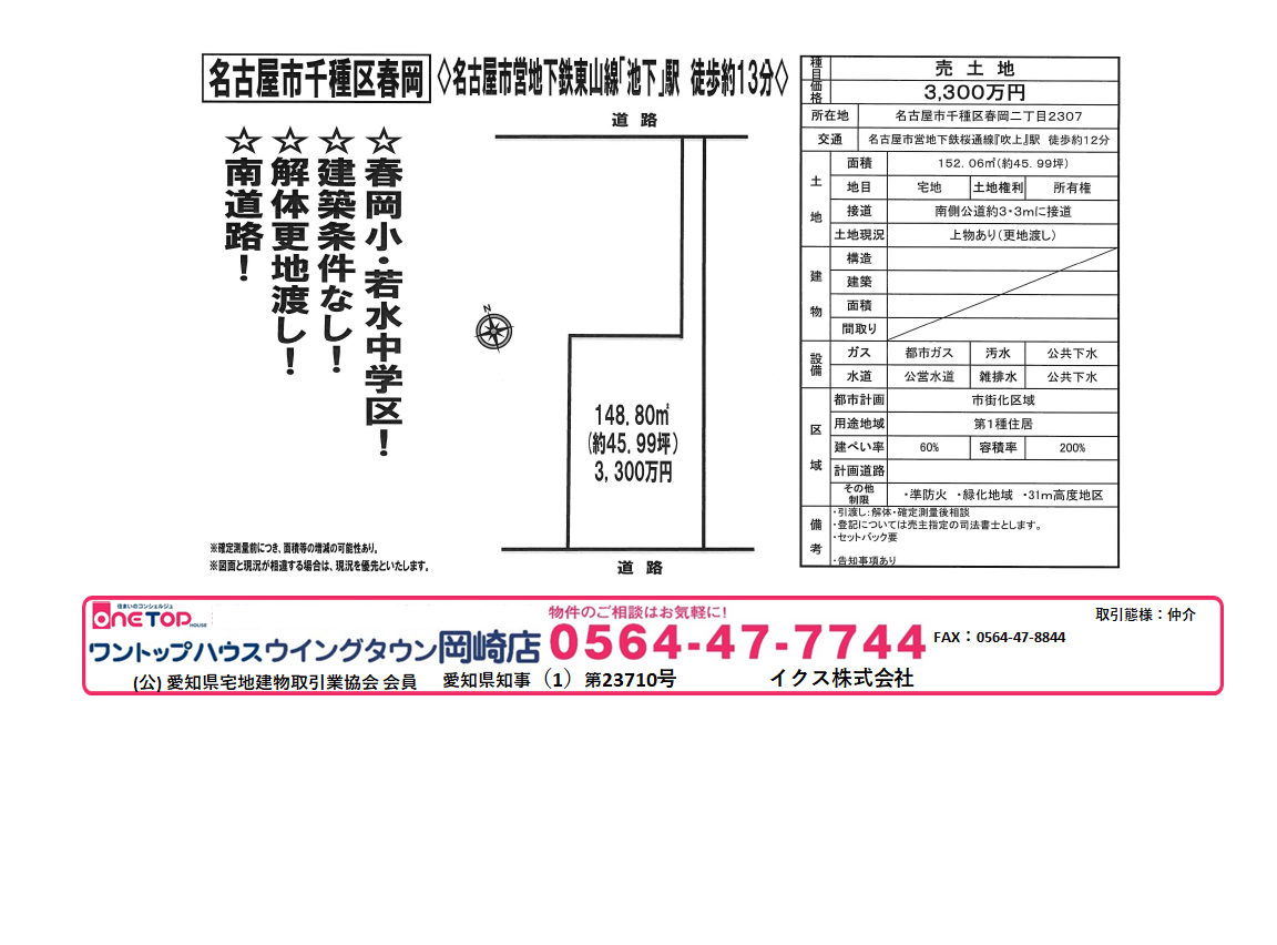 名古屋市千種区春岡 売土地