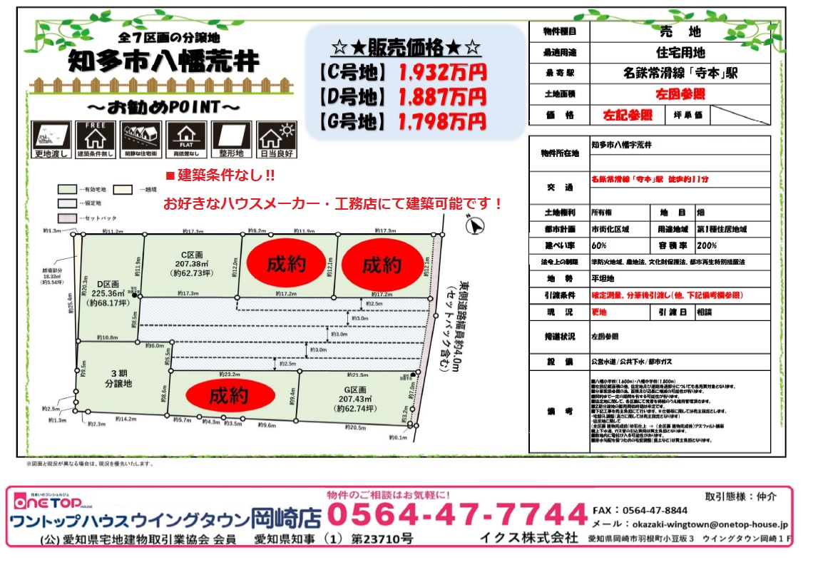 知多市八幡 知多市八幡