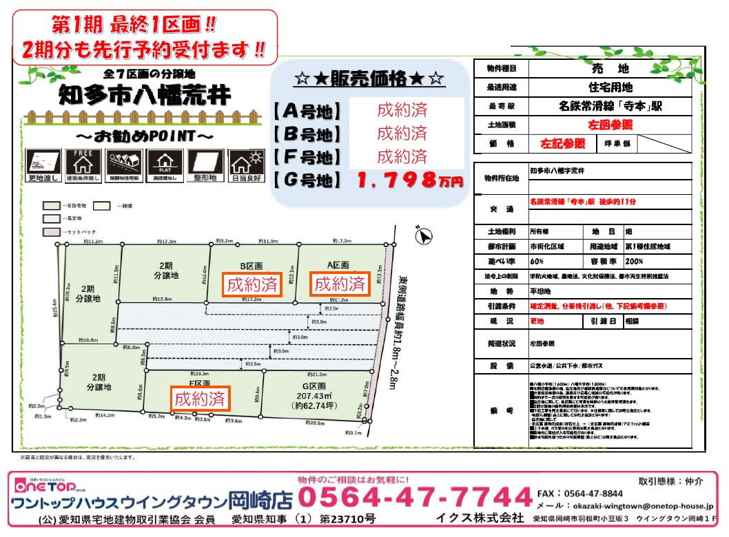 知多市八幡荒井