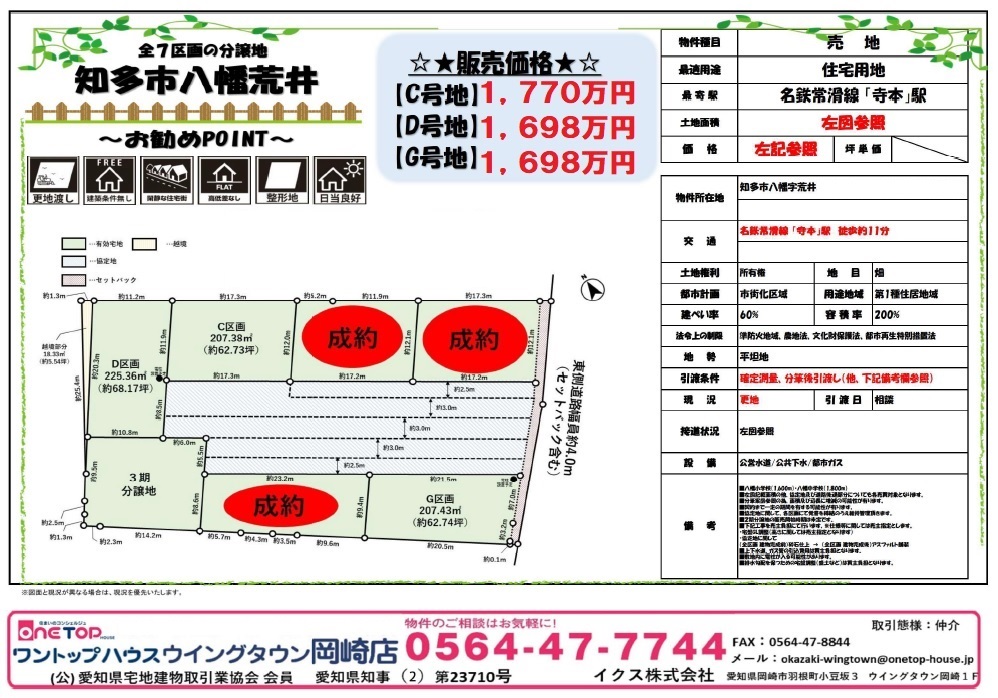 ワントップハウス岡崎店 ワントップハウス岡崎店