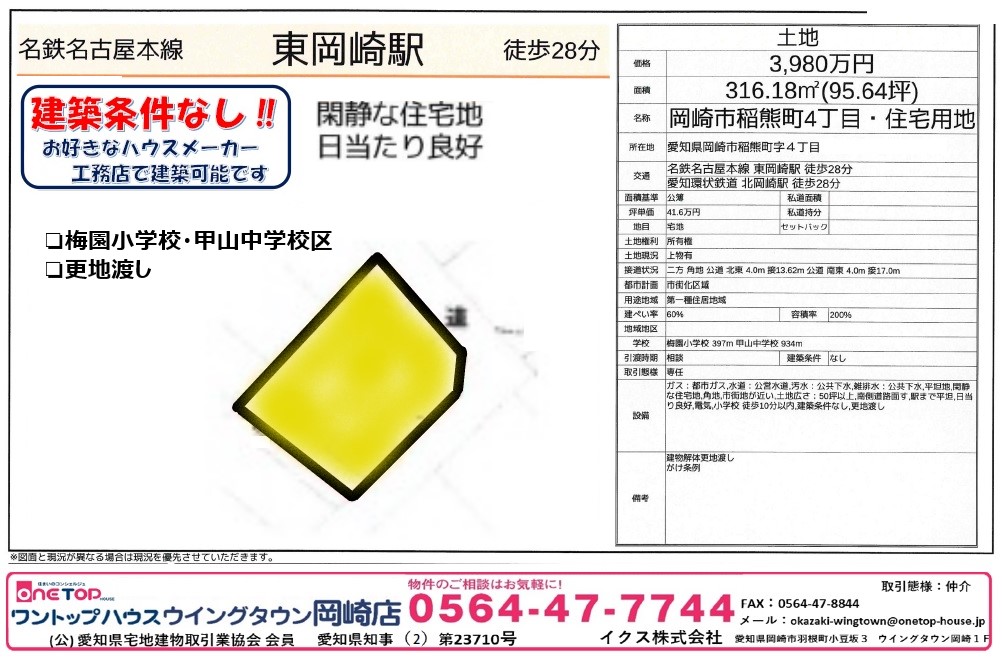 岡崎市土地