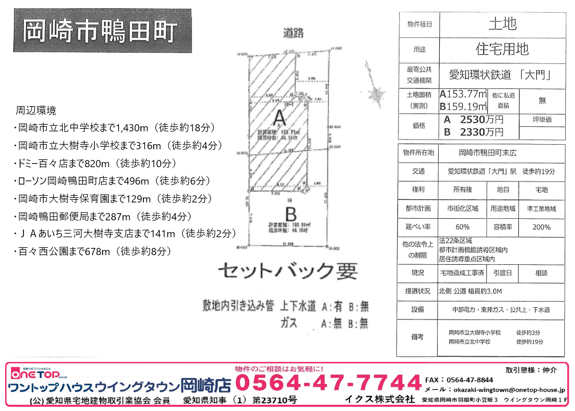 岡崎市鴨田町 岡崎市鴨田町